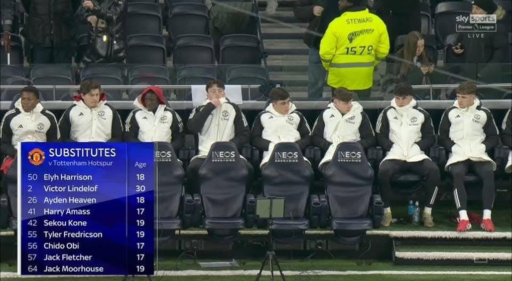 Man Utd tan hoang lực lượng, nguy cơ tan tành giấc mơ vô địch - 2 Man Utd tan hoang lực lượng, nguy cơ tan tành giấc mơ vô địch - 2