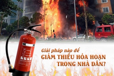 Thời đại của thiết bị báo cháy không dây: Các hộ dân chọn Abus