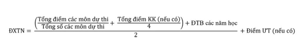 Học sinh thấp thỏm thức xuyên đêm chờ xem điểm thi trước giờ G - 4 Học sinh thấp thỏm thức xuyên đêm chờ xem điểm thi trước giờ G - 4