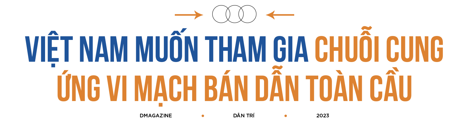 Tầm quan trọng của Việt Nam trong chuỗi cung ứng toàn cầu - 15 Tầm quan trọng của Việt Nam trong chuỗi cung ứng toàn cầu - 15
