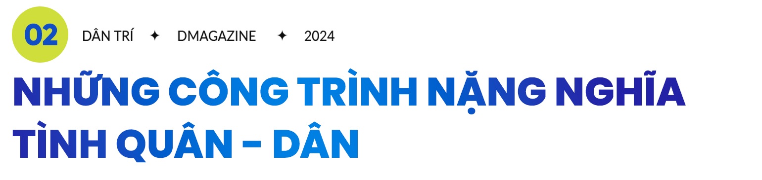 Hình thành thế hệ thanh niên sống đẹp, sống cống hiến - 9 Hình thành thế hệ thanh niên sống đẹp, sống cống hiến - 9