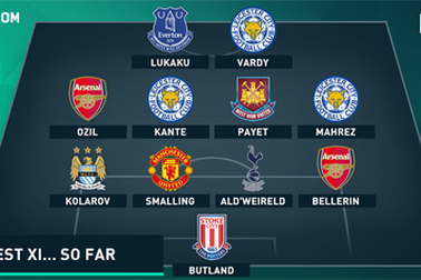 Đội hình tiêu biểu lượt đi Premier League