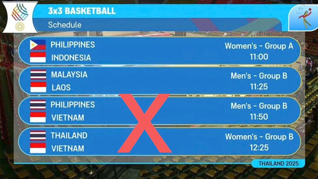 Ban tổ chức SEA Games sai sót nghiêm trọng, nhầm Quốc kỳ Việt Nam - 1