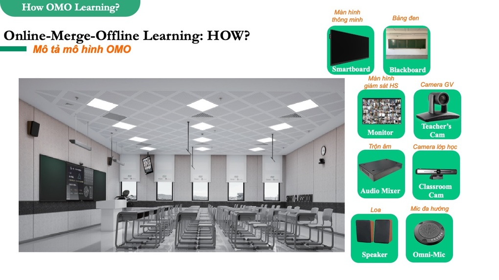 Triển lãm Công nghệ Giáo dục 2022: Giáo dục Việt Nam hậu Covid-19 - 3 Triển lãm Công nghệ Giáo dục 2022: Giáo dục Việt Nam hậu Covid-19 - 3