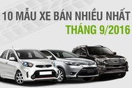 KIA Morning là xe bán chạy nhất, Toyota là thương hiệu bán tốt nhất