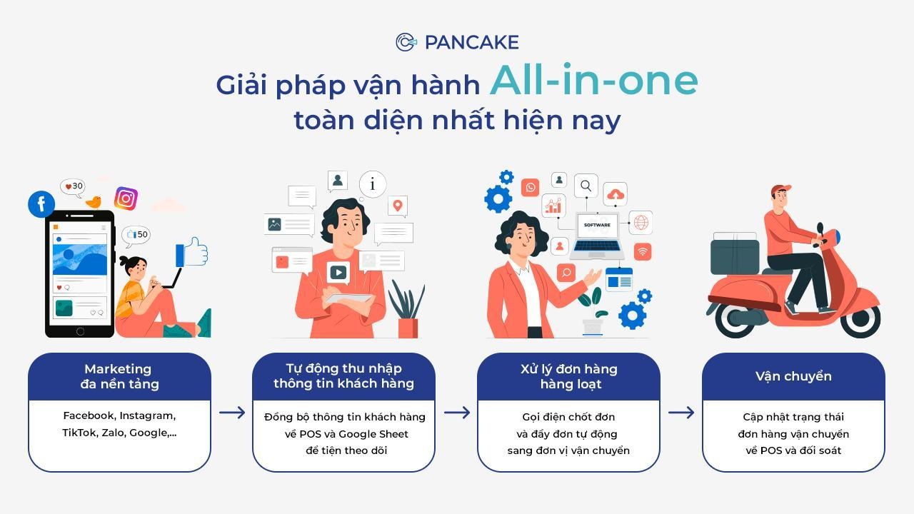 Pancake và nghệ thuật chốt đơn sót bill là hy hữu - 2
