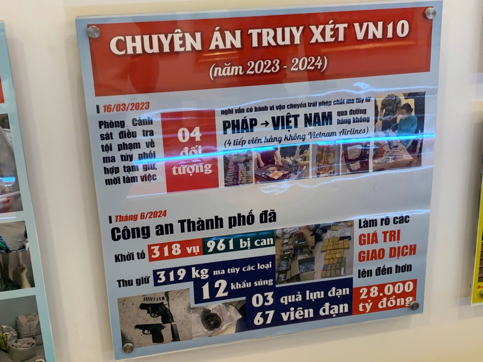 Hơn 600 ngày truy tận cùng đường dây vận chuyển ma túy từ Pháp về Việt Nam - 2