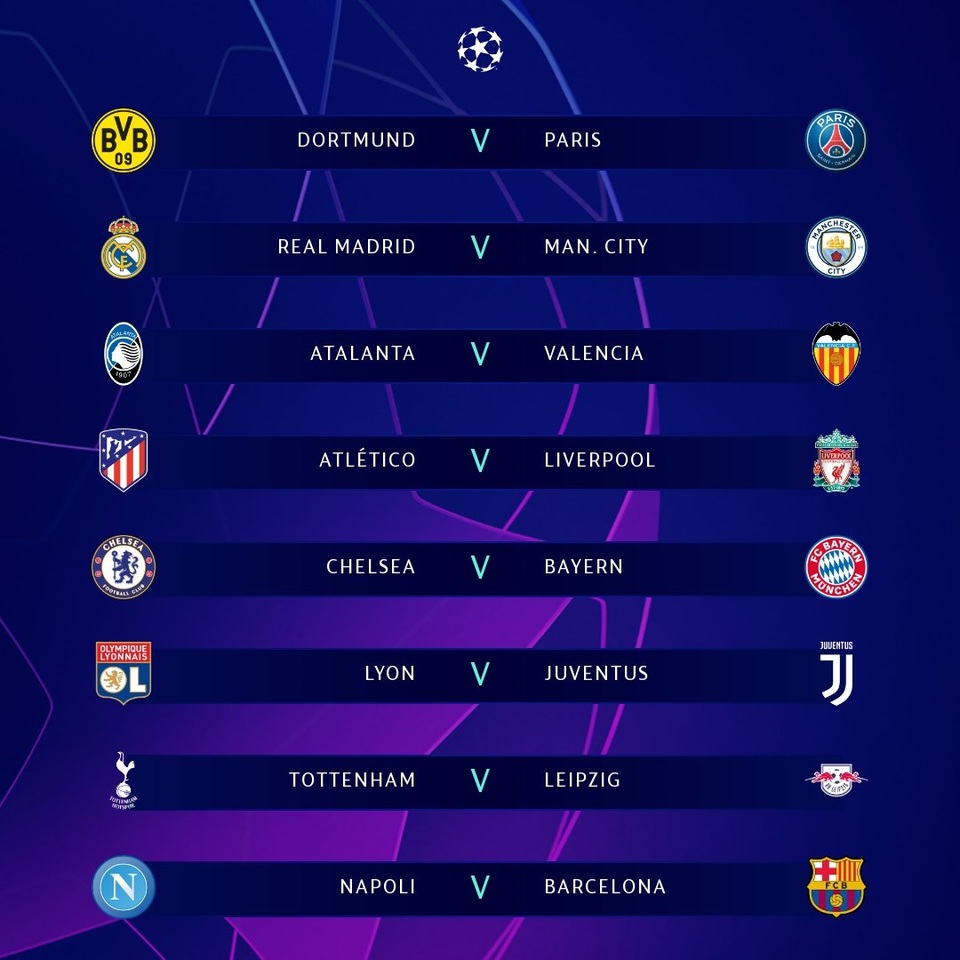 Người trong cuộc nói gì sau lễ bốc thăm Champions League? - 1 Người trong cuộc nói gì sau lễ bốc thăm Champions League? - 1