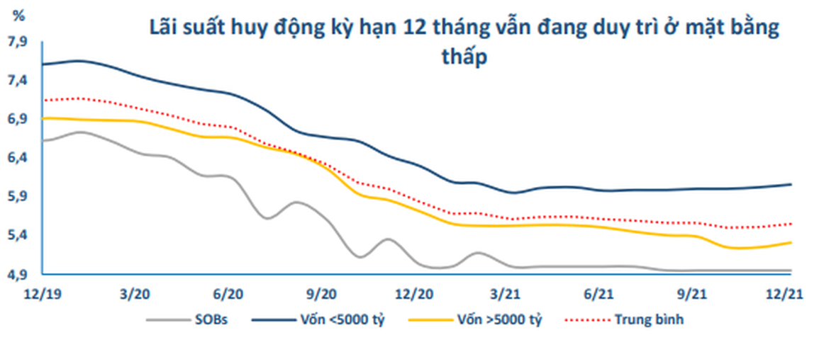 Bất động sản nghỉ dưỡng biển hút dòng vốn đầu tư - 1 Bất động sản nghỉ dưỡng biển hút dòng vốn đầu tư - 1