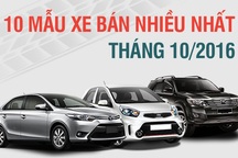 Top 10 mẫu xe bán chạy nhất Việt Nam tháng 10/2016