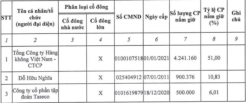 Tin tức 1