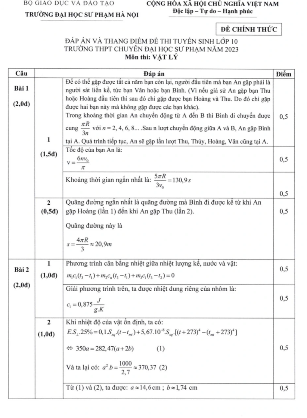 Đề thi và đáp án chính thức kỳ thi lớp 10 THPT Chuyên Đại học Sư phạm 2023 - 26 Đề thi và đáp án chính thức kỳ thi lớp 10 THPT Chuyên Đại học Sư phạm 2023 - 26