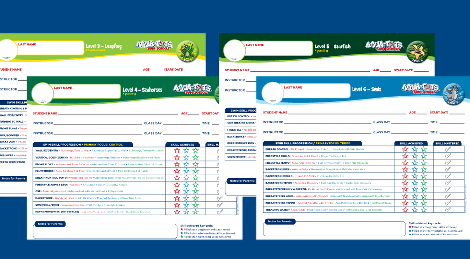 Khác biệt với bơi sinh tồn Aqua-Tots chuẩn Mỹ tại ASC Education - 3 Khác biệt với bơi sinh tồn Aqua-Tots chuẩn Mỹ tại ASC Education - 3