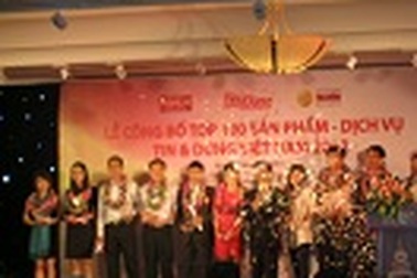 Dạ Hương tiếp tục được bình chọn là sản phẩm vệ sinh phụ nữ số 1