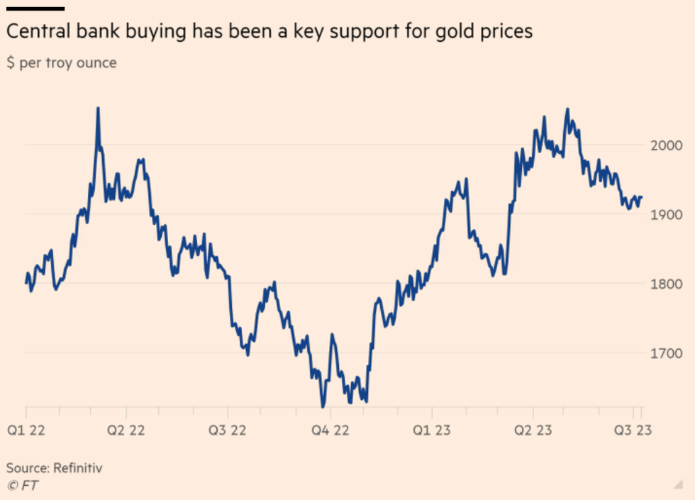 Lo bị trừng phạt giống Nga, nhiều quốc gia ồ ạt chuyển vàng về nước - 2 Lo bị trừng phạt giống Nga, nhiều quốc gia ồ ạt chuyển vàng về nước - 2