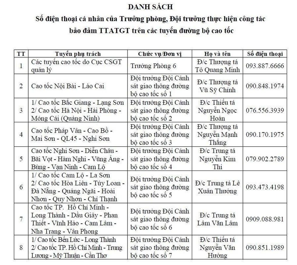 Tài xế bị phạt 11 triệu đồng vì trả khách ngay trên đường cao tốc - 2