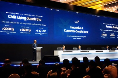 Đại hội cổ đông VIB: Thông qua kế hoạch chia cổ tức gần 19%