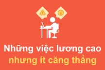 Infographic: Top 7 công việc lương cao, ít căng thẳng