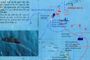 Clip phương án tác chiến tàu Kilo trên Biển Đông