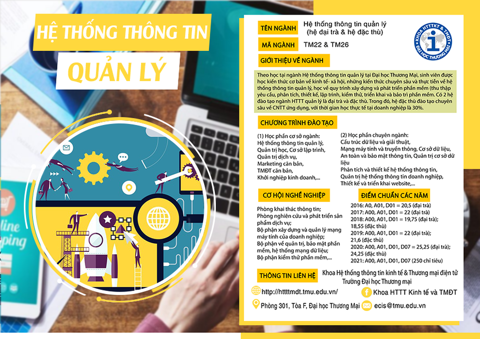 Trường ĐH Thương mại chú trọng đào tạo các ngành Top tại Việt Nam - 3 Trường ĐH Thương mại chú trọng đào tạo các ngành Top tại Việt Nam - 3