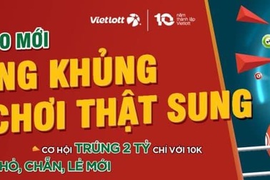 Vietlott bổ sung tính năng mới cho xổ số quay nhanh Keno: Thêm "cửa hòa" trúng "khủng"