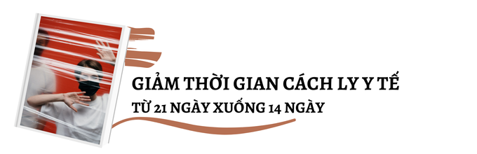 Quản lý điều trị F0 tại nhà, giảm thời gian cách ly xuống 14 ngày theo hướng dẫn của Bộ Y tế - Ảnh 1.