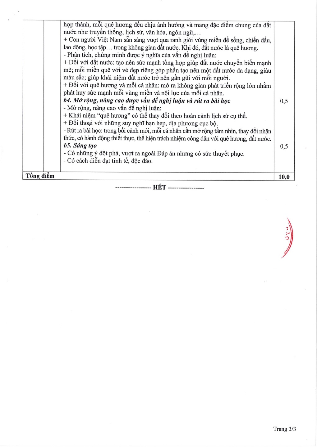 Đáp án chính thức môn ngữ văn thi tốt nghiệp THPT năm 2025 - 3 Đáp án chính thức môn ngữ văn thi tốt nghiệp THPT năm 2025 - 3