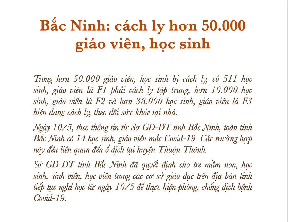 Hơn 54.000 học sinh, giáo viên bị cách ly vì Covid-19 - 1 Hơn 54.000 học sinh, giáo viên bị cách ly vì Covid-19 - 1
