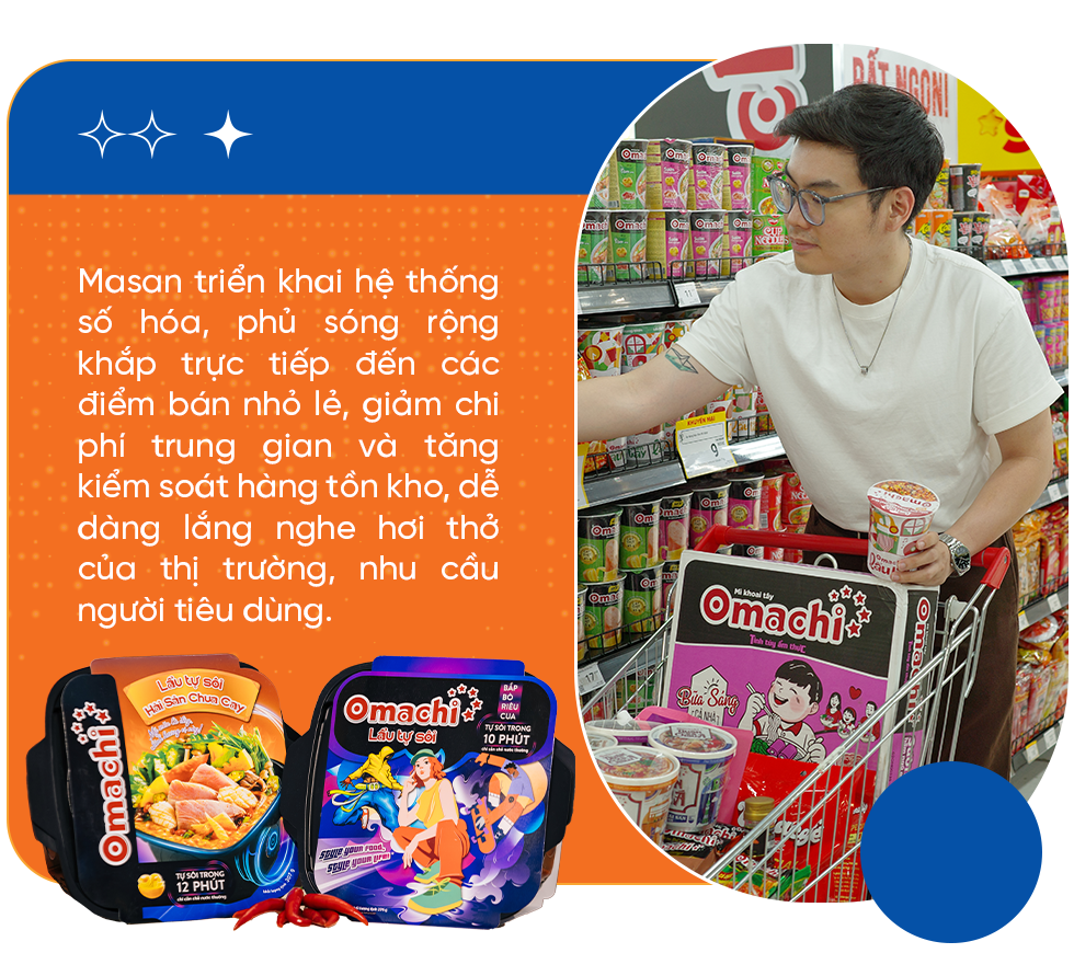 Mô hình phân phối trực tiếp: Bệ phóng của Masan Consumer trong kỷ nguyên tiêu dùng số - 7 Mô hình phân phối trực tiếp: Bệ phóng của Masan Consumer trong kỷ nguyên tiêu dùng số - 7