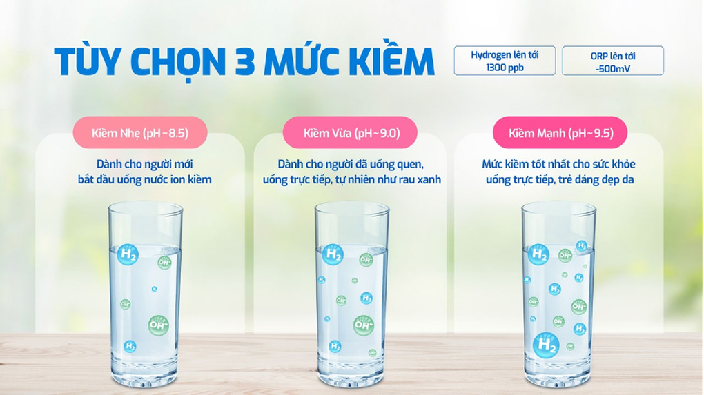 Máy lọc nước Hydro-ion kiềm Karofi: Món quà sức khỏe cho cả nhà đón xuân - 3 Máy lọc nước Hydro-ion kiềm Karofi: Món quà sức khỏe cho cả nhà đón xuân - 3