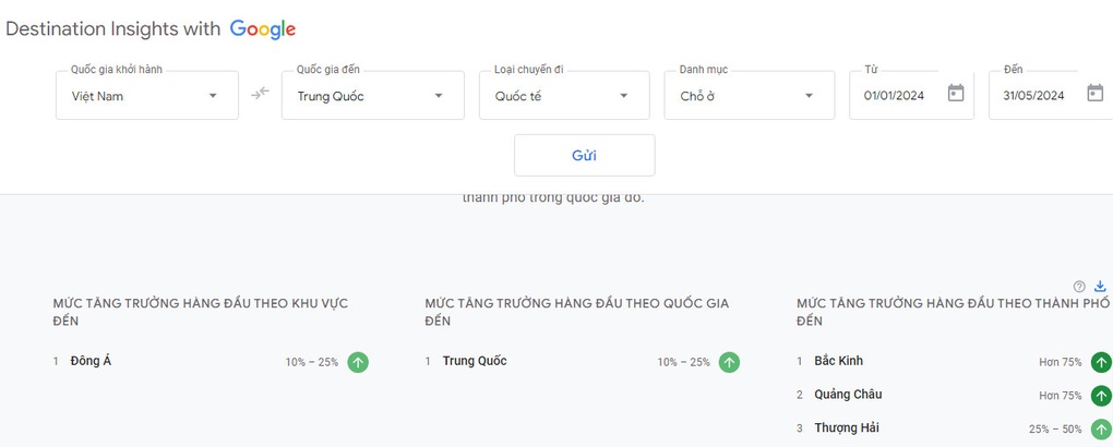 Giải mã sức hấp dẫn của tour du lịch Trung Quốc - 2 Giải mã sức hấp dẫn của tour du lịch Trung Quốc - 2