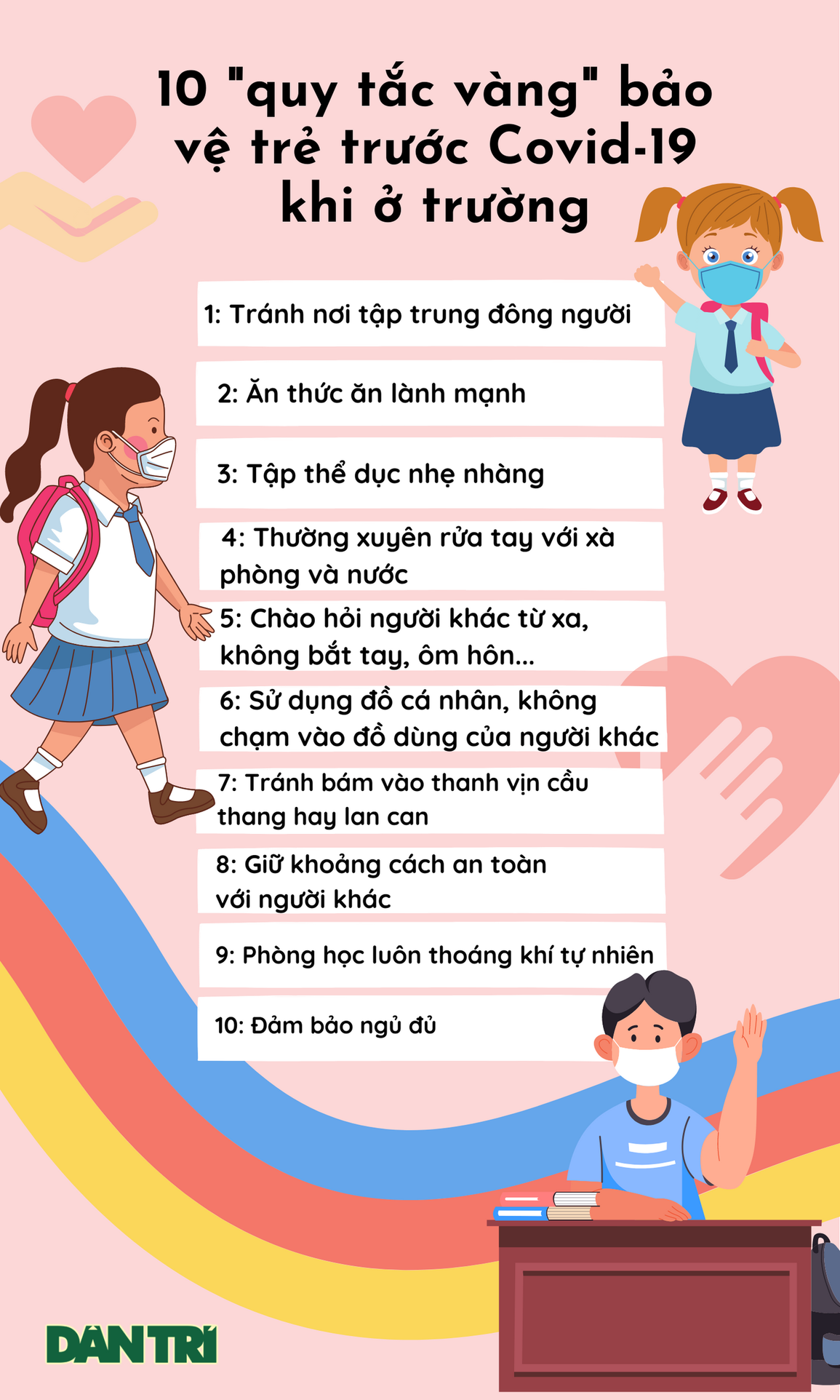 10 quy tắc vàng bảo vệ học sinh trước Covid-19 khi ở trường - 1 10 quy tắc vàng bảo vệ học sinh trước Covid-19 khi ở trường - 1
