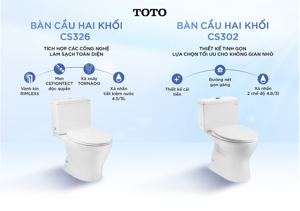 TOTO ra mắt 3 loại bàn cầu mới, muốn mở rộng thị trường tại Việt Nam - 3 TOTO ra mắt 3 loại bàn cầu mới, muốn mở rộng thị trường tại Việt Nam - 3