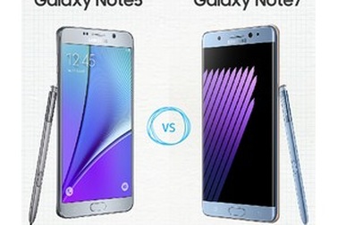 Đọ cấu hình Galaxy Note7 cùng loạt smartphone cao cấp trên thị trường