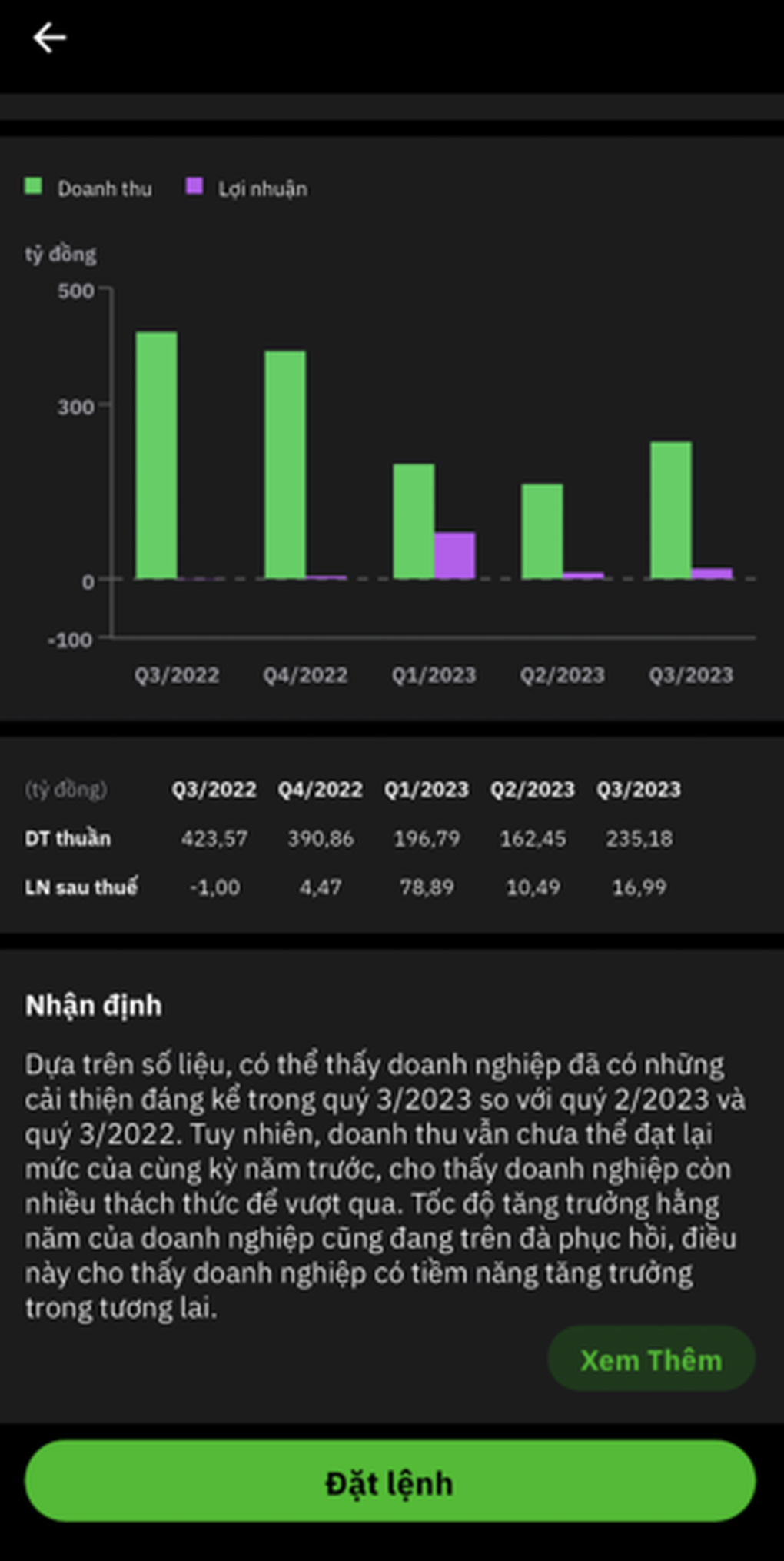VNSC by Finhay nhận giải thưởng công nghệ toàn cầu IBSi về ứng dụng AI/ML sáng tạo - 2 VNSC by Finhay nhận giải thưởng công nghệ toàn cầu IBSi về ứng dụng AI/ML sáng tạo - 2
