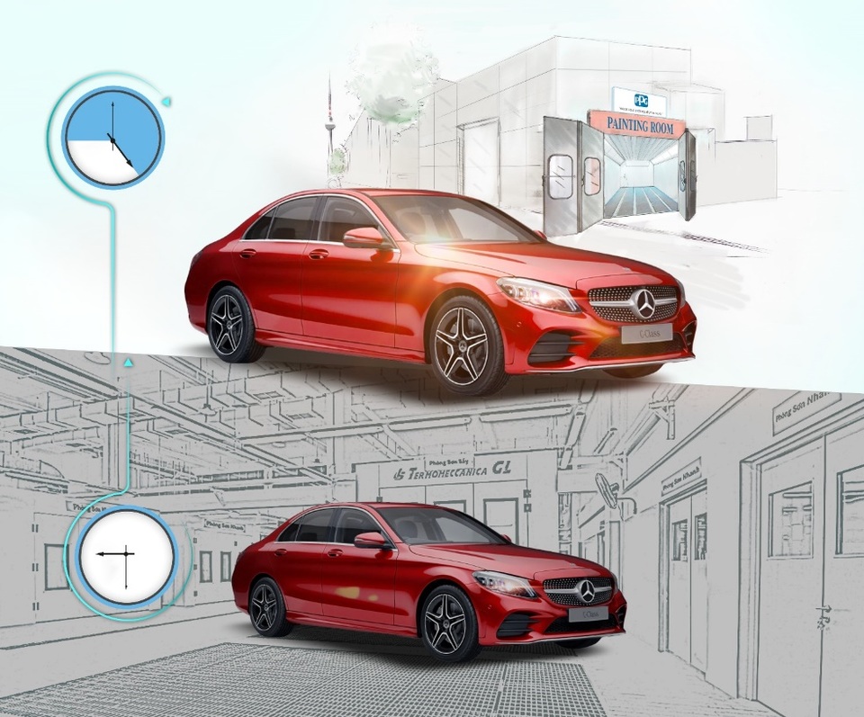 Mercedes-Benz Vietnam Star triển khai dịch vụ “Sơn nhanh trong ngày” dành cho xe sang - 1 Mercedes-Benz Vietnam Star triển khai dịch vụ “Sơn nhanh trong ngày” dành cho xe sang - 1
