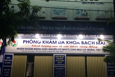 Sai phạm hàng loạt, đình chỉ Phòng khám đa khoa Bạch Mai