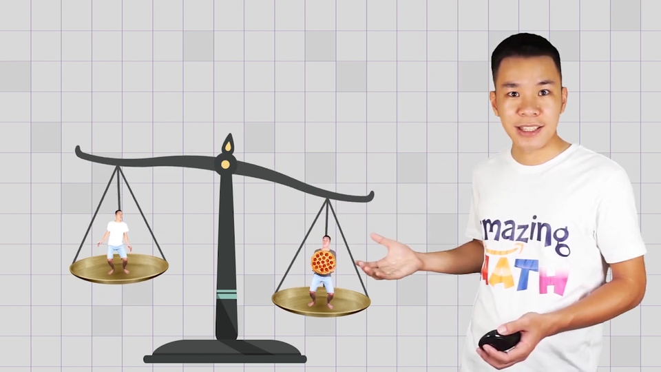 Học toán kiểu Mỹ cùng AmazingMath - Cha mẹ nhàn tênh, con tự giác học - 3 Học toán kiểu Mỹ cùng AmazingMath - Cha mẹ nhàn tênh, con tự giác học - 3