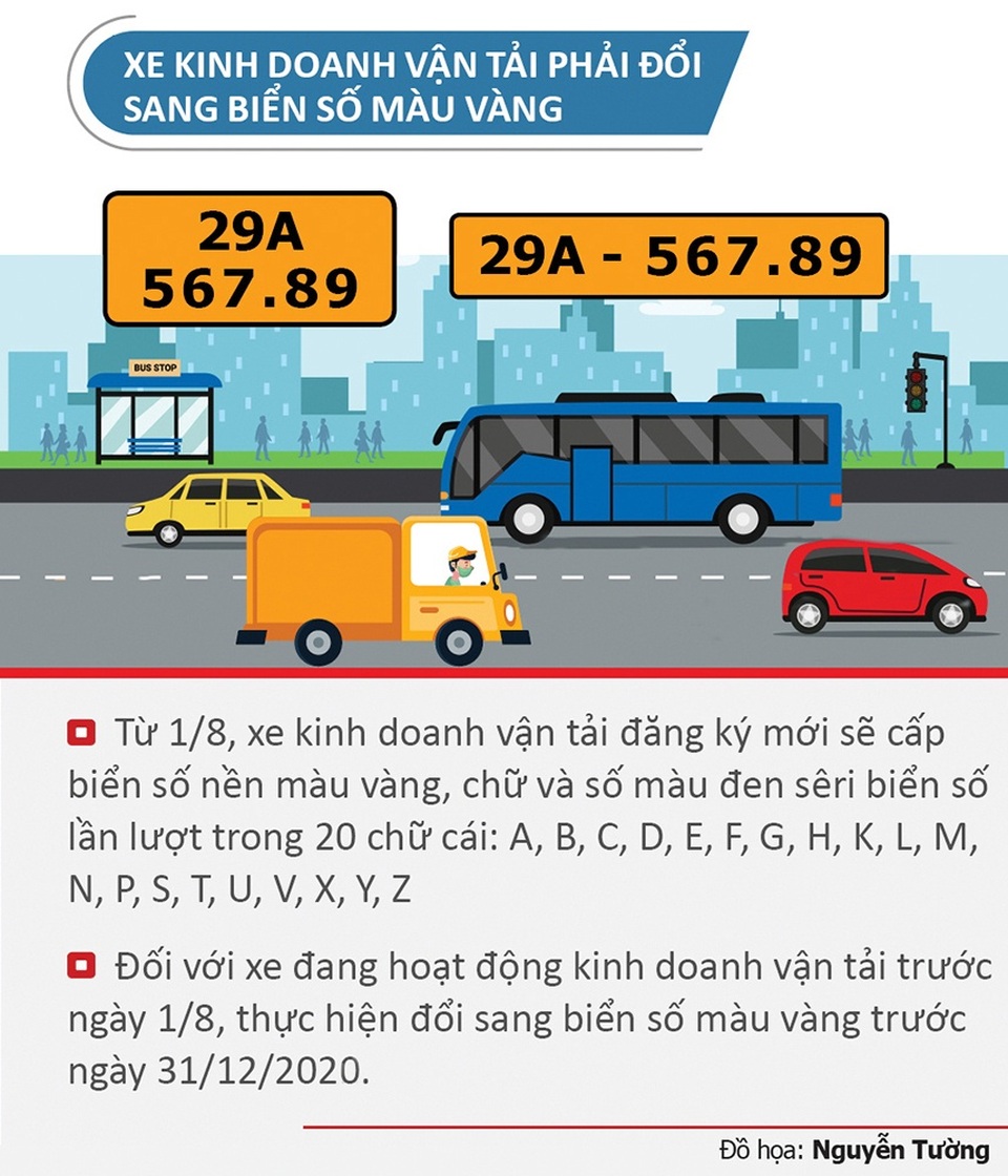 Vì sao xe vận tải phải đổi màu biển số? - 1 Vì sao xe vận tải phải đổi màu biển số? - 1