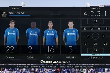 C.Ronaldo “khai hỏa”, Real Madrid giành 3 điểm trước Getafe