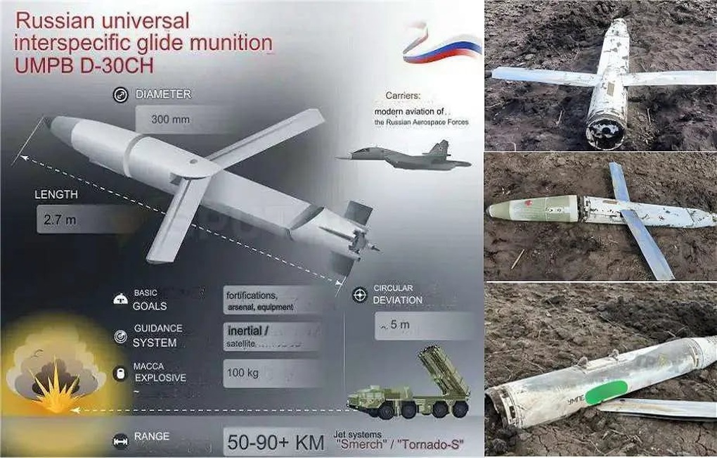 Tình báo Ukraine hé lộ vũ khí mới giúp Su-34 Nga như hổ mọc thêm cánh - 2 Tình báo Ukraine hé lộ vũ khí mới giúp Su-34 Nga như hổ mọc thêm cánh - 2