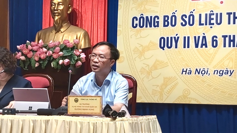 Covid-19 khiến tăng trưởng kinh tế Việt Nam thấp nhất 30 năm qua - 1 Covid-19 khiến tăng trưởng kinh tế Việt Nam thấp nhất 30 năm qua - 1