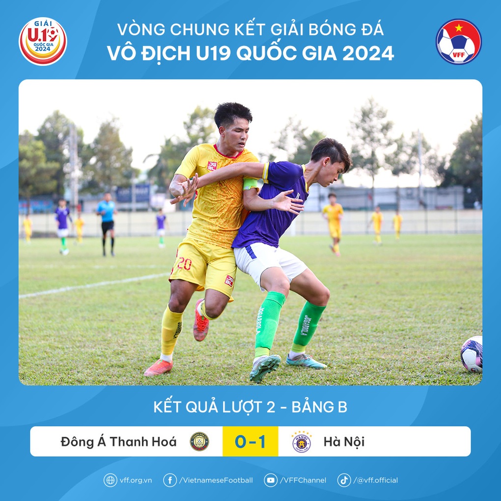 HAGL, Hà Nội, Thể Công Viettel chiến thắng ở giải U19 Quốc gia 2024 - 3 HAGL, Hà Nội, Thể Công Viettel chiến thắng ở giải U19 Quốc gia 2024 - 3