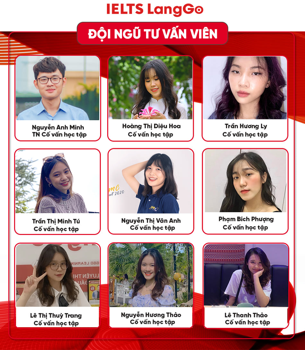 Xuất hiện dấu hiệu giả mạo Hệ thống luyện thi IELTS LangGo để lừa đảo, chèo kéo học viên - 2 Xuất hiện dấu hiệu giả mạo Hệ thống luyện thi IELTS LangGo để lừa đảo, chèo kéo học viên - 2