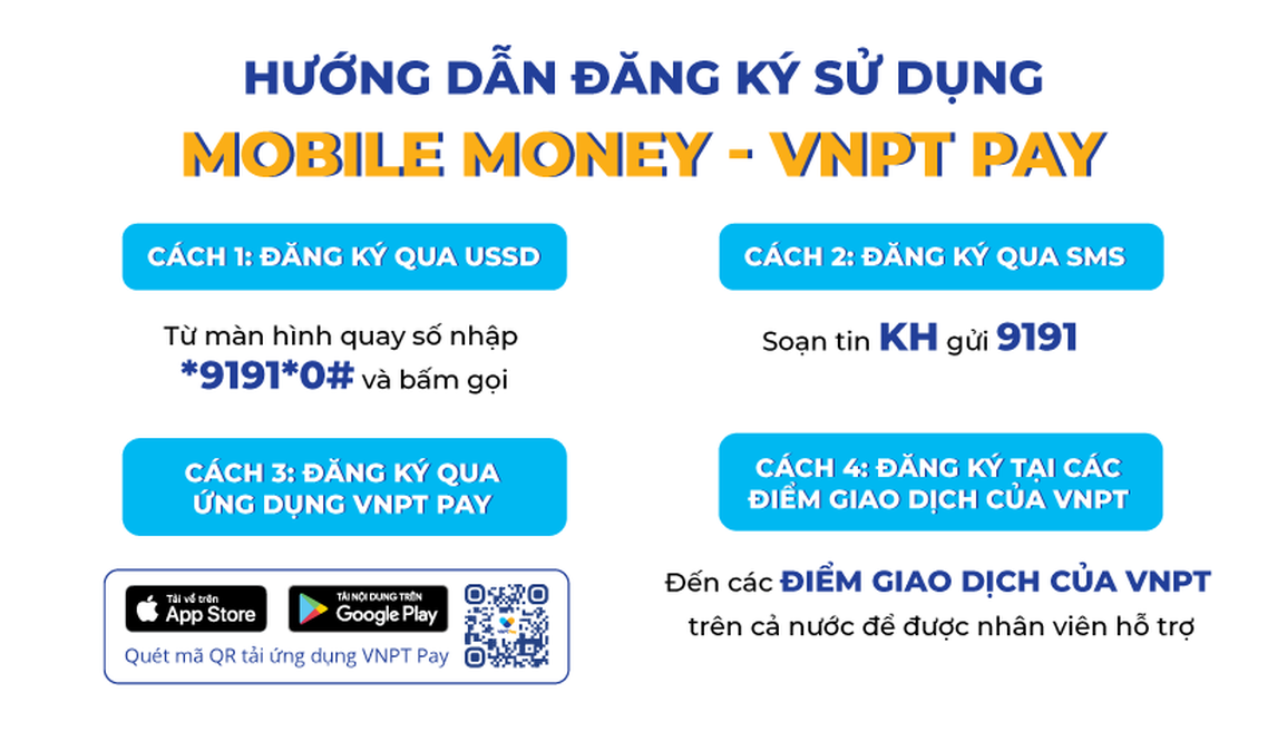EVNCPC thanh toán tiền điện qua dịch vụ Mobile Money - 1 EVNCPC thanh toán tiền điện qua dịch vụ Mobile Money - 1