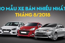 Top 10 mẫu xe bán nhiều nhất tháng 8/2018