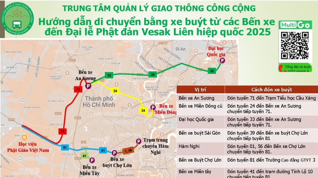 TPHCM bố trí xe trung chuyển miễn phí tại Đại lễ Vesak 2025 - 1 TPHCM bố trí xe trung chuyển miễn phí tại Đại lễ Vesak 2025 - 1