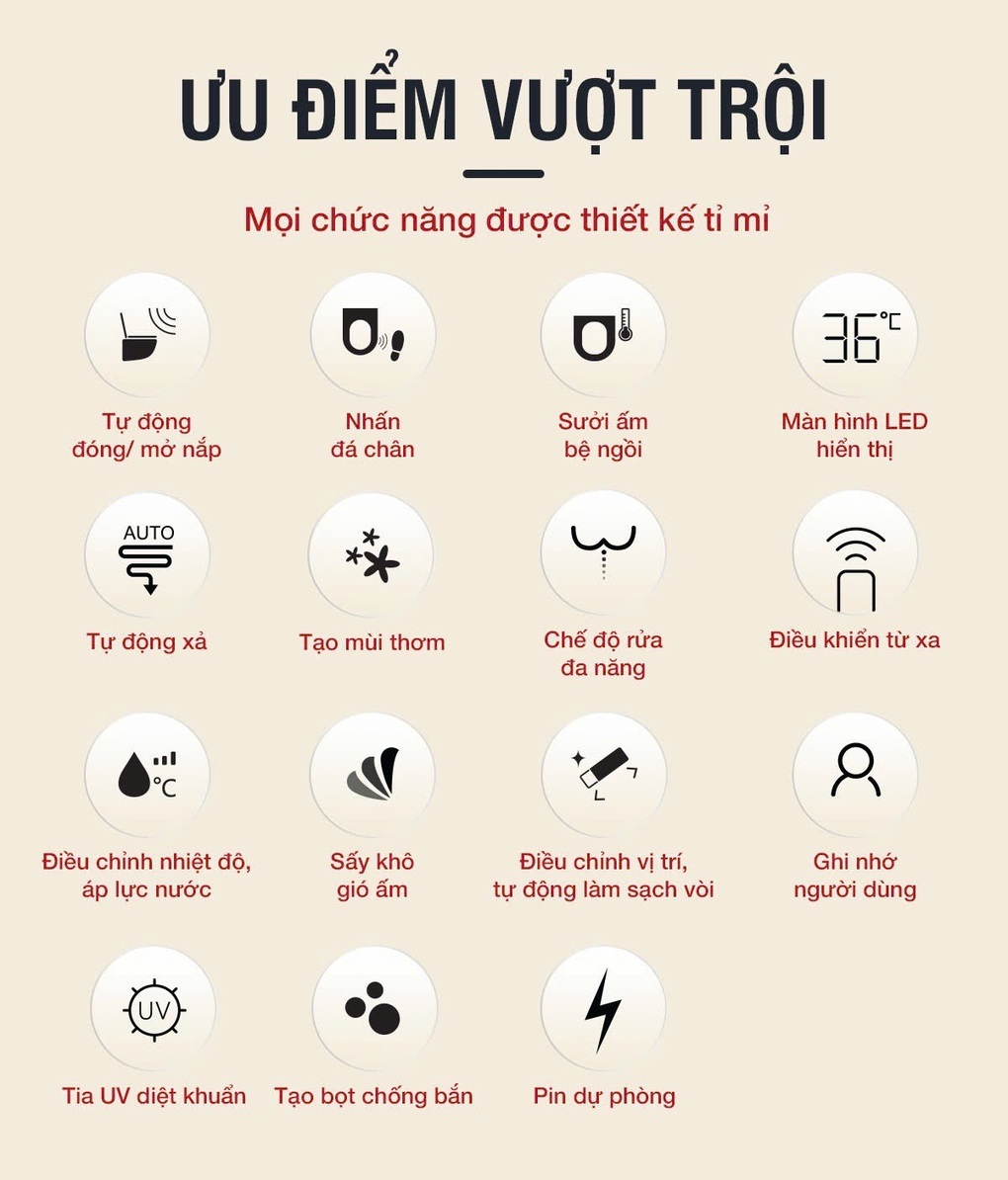 Bồn cầu thông minh DeMuhler Nexa - lựa chọn cho không gian phòng tắm hiện đại - 5