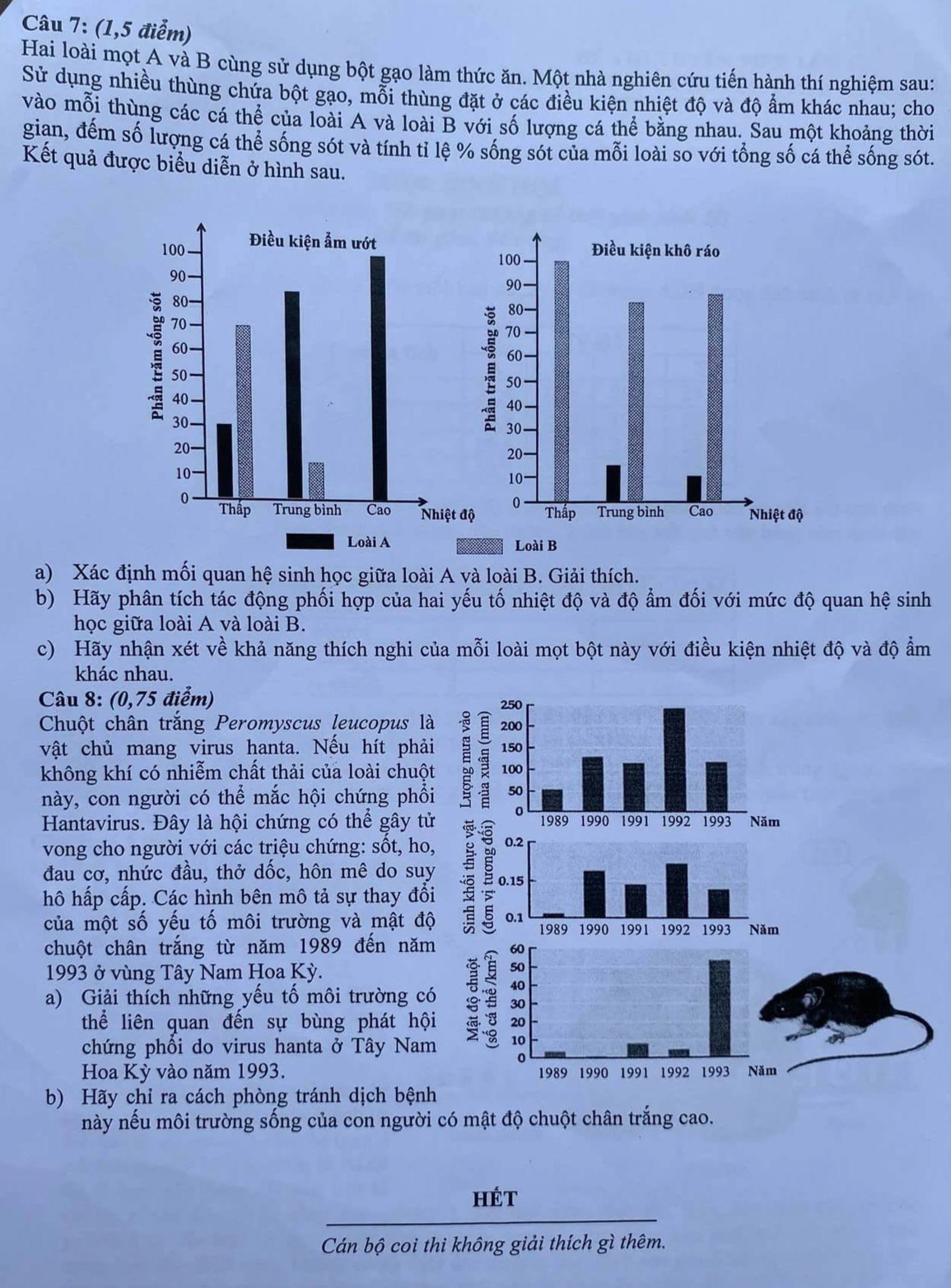 Đề Toán và Sinh vào lớp 10 chuyên Khoa học tự nhiên năm 2022 - 5 Đề Toán và Sinh vào lớp 10 chuyên Khoa học tự nhiên năm 2022 - 5