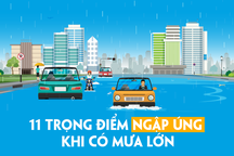 Nên tránh tuyến đường nào khi Hà Nội mưa lớn?